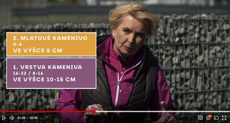 Žena vysvětluje vrstvy kamenné cesty s textovými pokyny.
