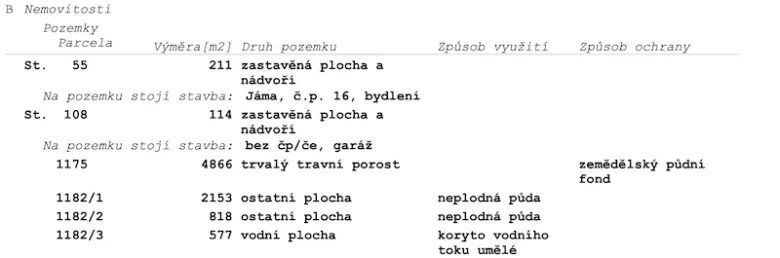 Výpis z katastru nemovitostí s údaji o parcích