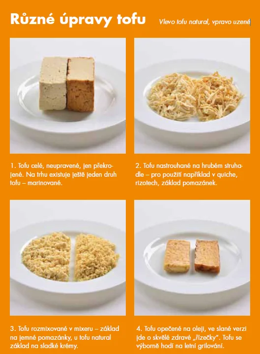 Různé úpravy tofu: celé, nastrouhané, rozmixované a opečené