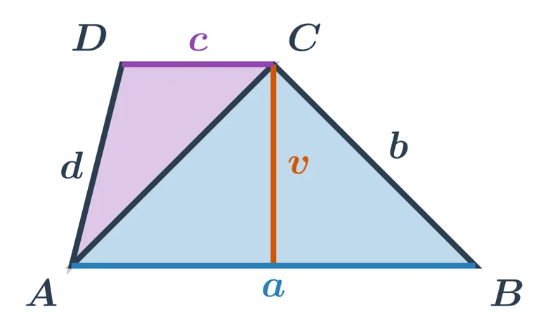 Diagram trojúhelníku se stranami a výškou pro výpočet obvodu.